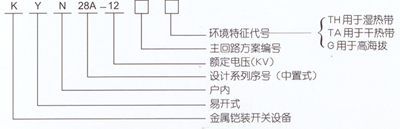 KYN28-12型戶內(nèi)金屬鎧裝抽式開(kāi)關(guān)設(shè)備